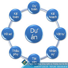 Học quản lý xây dựng ra trường làm gì?